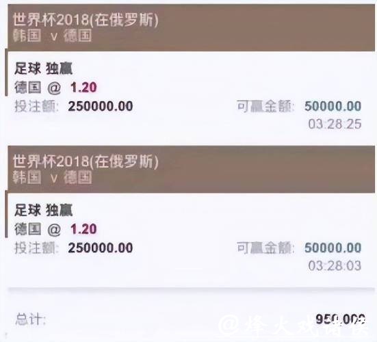 全面解析世界杯买球平台优势与特点比较 全面解析世界杯买球平台优势与特点比较