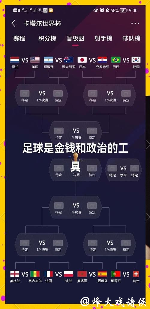 世界杯赛前预测：全面解析强队胜负走势