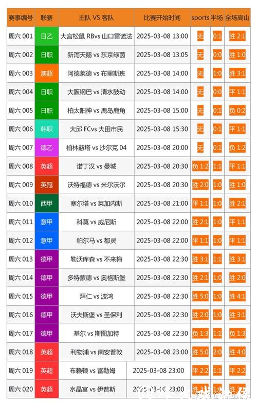 世界杯热门投注软件推荐与攻略解析
