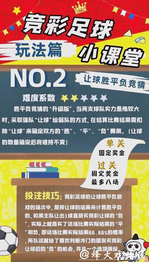 全面解析世界杯投注玩法攻略