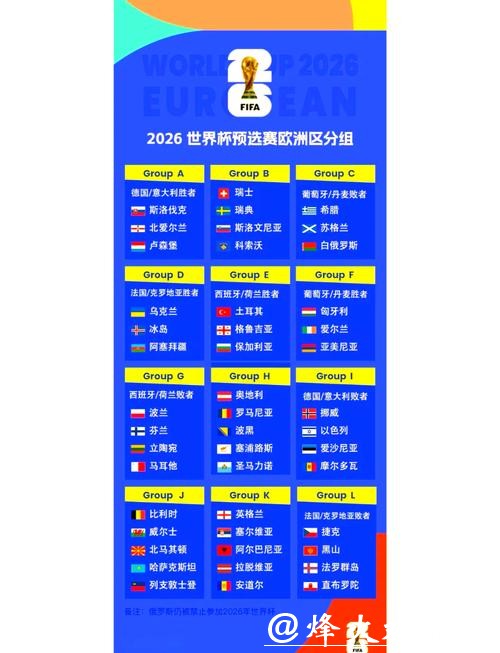全面解析2026世界杯赛事详情与亮点 全面解析2026世界杯赛事详情与亮点