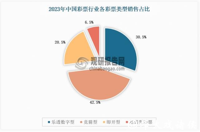 揭秘世界杯全球投注额的巨大影响与趋势